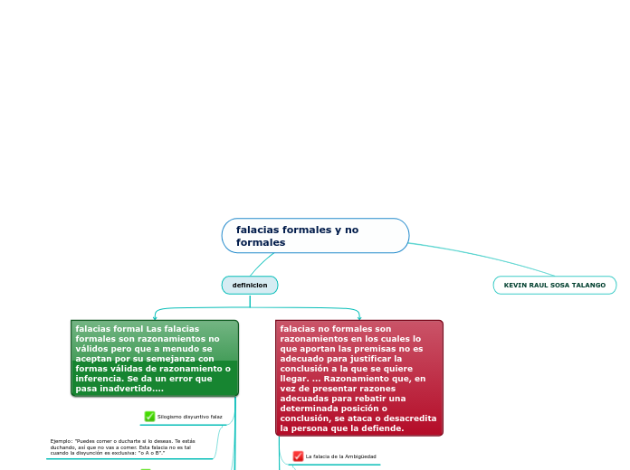 falacias formales y no formales