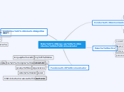 Roles, lenguaje y contextos del comunicador