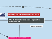 PAC 4. Transferència de la pràctica professional