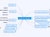 Facultad Comunicación