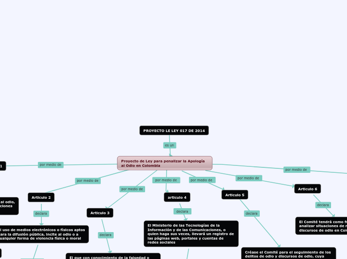 PROYECTO LE LEY 017 DE 2014