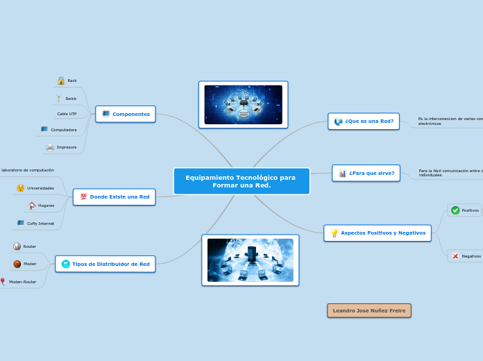 Equipamiento Tecnológico para Formar una Red.