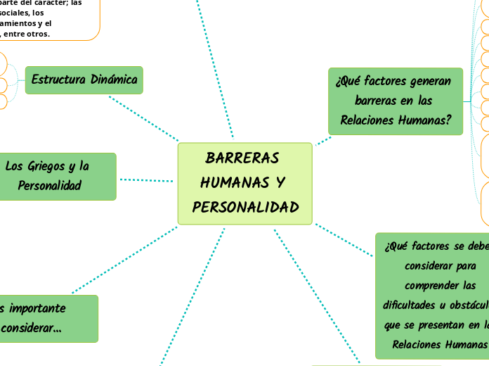 BARRERAS HUMANAS Y PERSONALIDAD