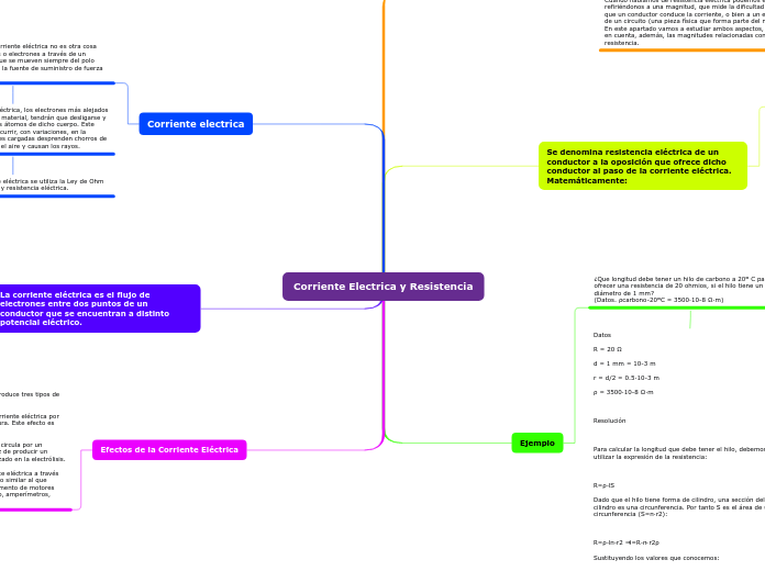 corriente electrica y resistencia