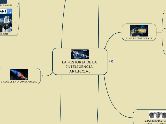 LA HISTORIA DE LA INTELIGENCIA ARTIFICIAL