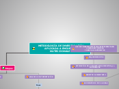 METODOLOGÍA DE INVESTIGACIÓN APLICADA A ENCUESTAS NUTRICIONALES