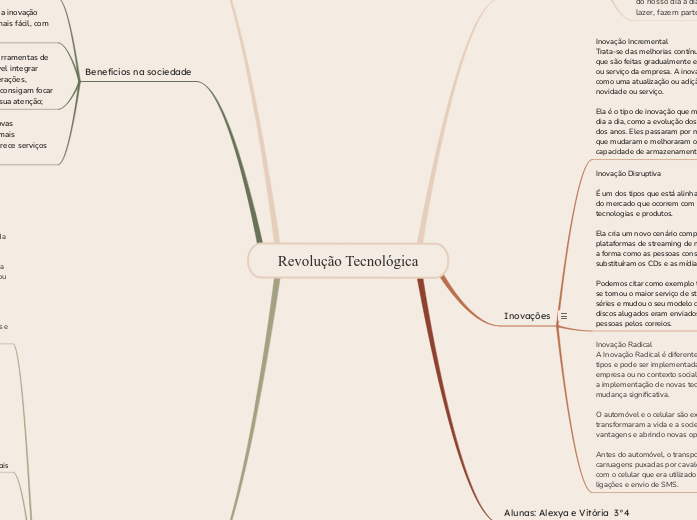 Revolução Tecnológica