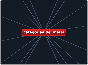 subgeneros del metal