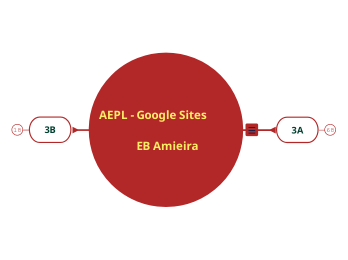 AEPL - Google Sites         

 EB Amieira