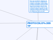 Protocolo STP