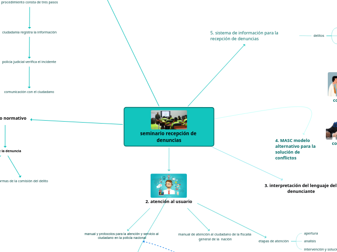 seminario recepción de denuncias