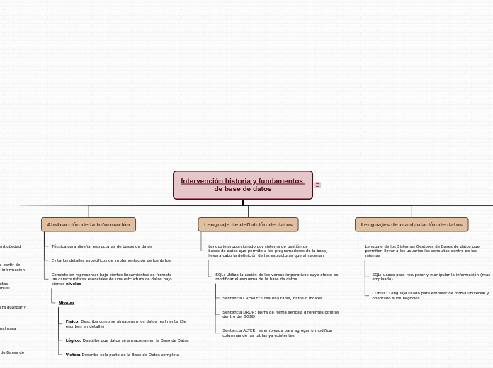 Mapa_conceptual_de_los_conceptos_basicos_de_Bases_de_Datos_CRISTIAN_BEJARANO(20201578107)