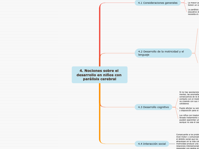 4. Nociones sobre el desarrollo en niños con parálisis cerebral