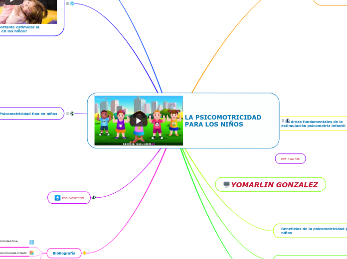 LA PSICOMOTRICIDAD PARA LOS NIÑOS