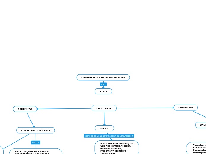 COMPETENCIAS TIC PARA DOCENTES