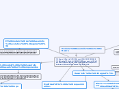 Modelamiento de Software