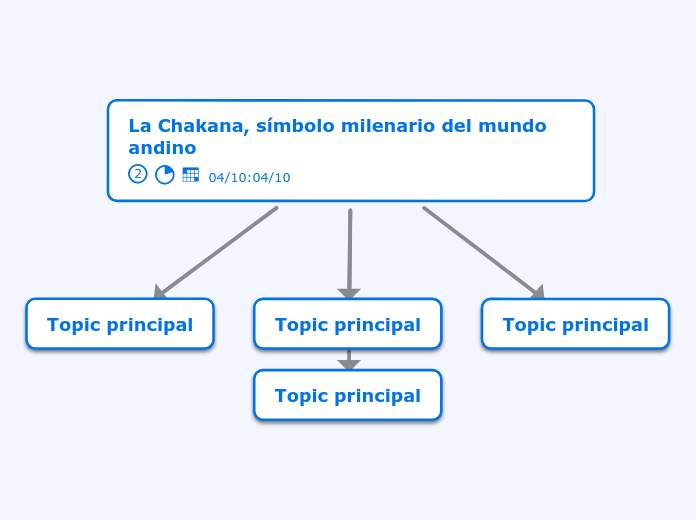 La Chakana, símbolo milenario del mundo andino