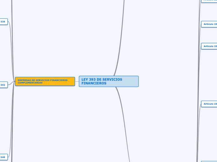 LEY 393 DE SERVICIOS FINANCIEROS