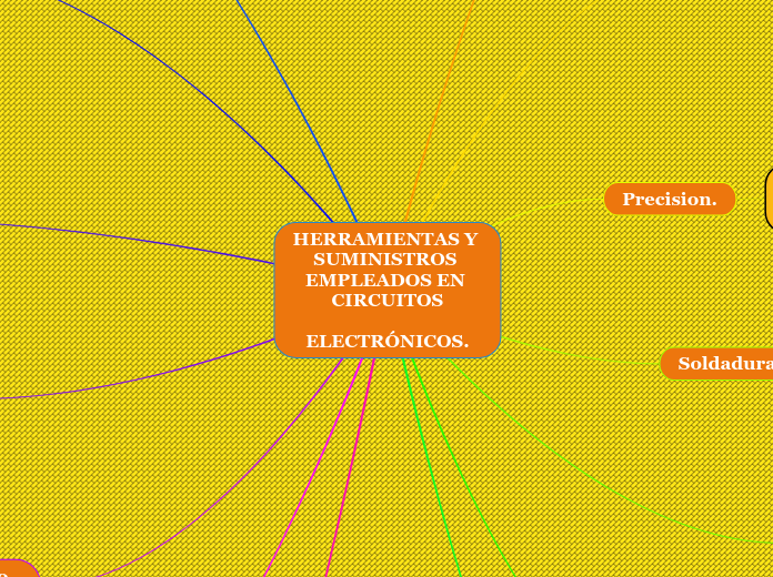 HERRAMIENTAS Y SUMINISTROS EMPLEADOS EN CIRCUITOS

ELECTRÓNICOS.