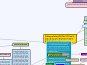 Psicopatología en infancia y adolescencia