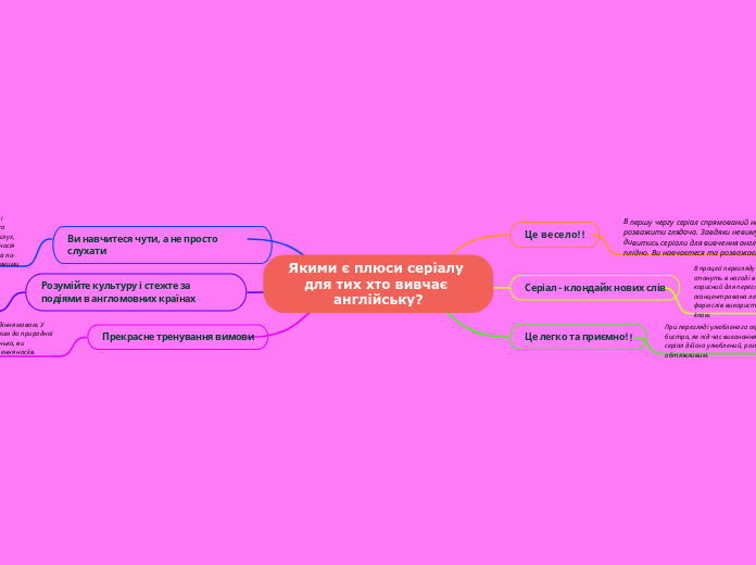 Якими є плюси серіалу для тих хто вивчає англійську?