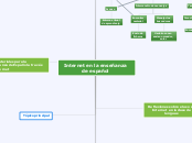 Internet en la enseñanza de español