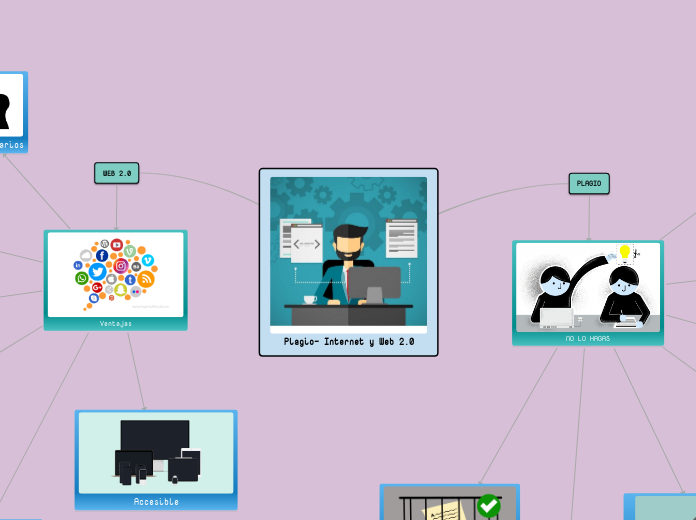 Plagio- Internet y Web 2.0