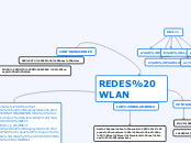 REDES WLAN