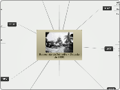 Economia de Joinville - Década de 1850