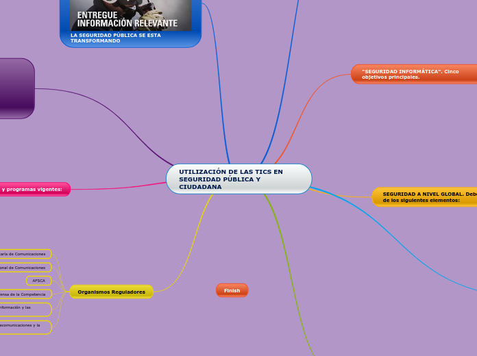 UTILIZACIÓN DE LAS TICS EN SEGURIDAD PÚBLICA Y CIUDADANA