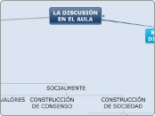 LA DISCUSIÓN EN EL AULA