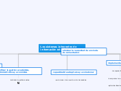 Los sistemas integrados de información educativa