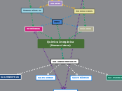 Química Inorganica (Nomenclatura)