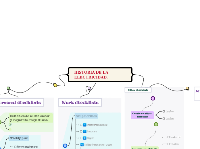 HISTORIA DE LA ELECTRICIDAD.