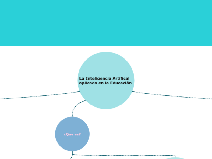 La Inteligencia Artifical aplicada en la Educación