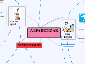 Alfabetizar a los nativos digitales