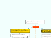 Importancia del mercadeo en la gestion de las organizaciones y la satisfacción de los clientes