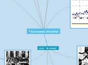 Economia Mundial