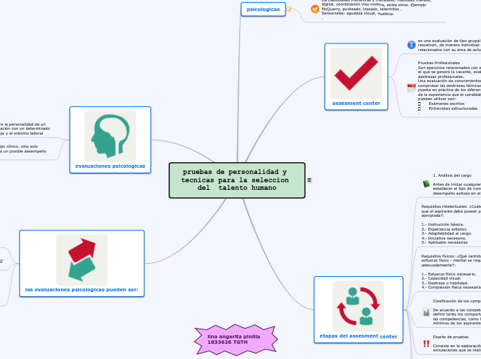 pruebas de personalidad y tecnicas para la seleccion del  talento humano