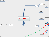 あなたとわたし