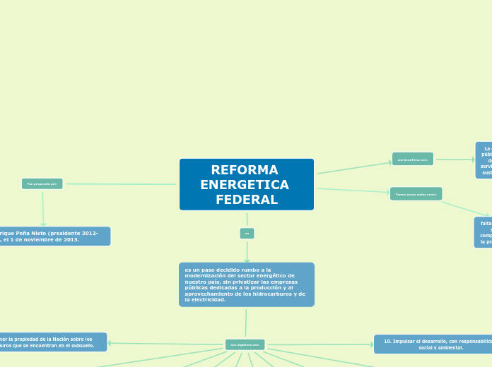 REFORMA ENERGETICA FEDERAL