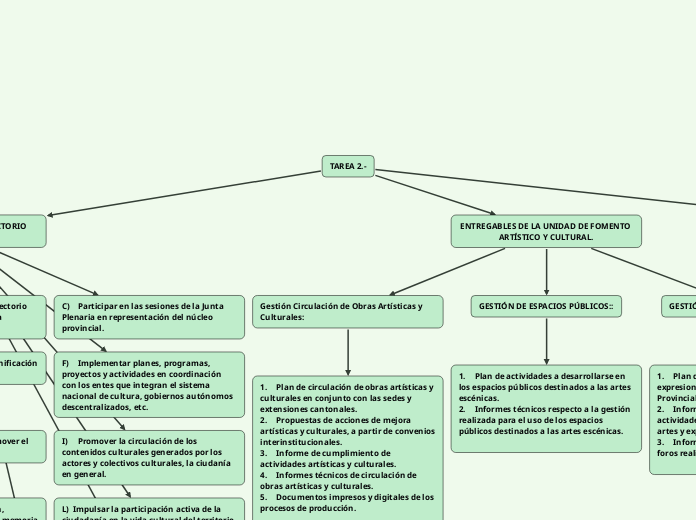 TAREA 2.-