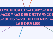 COMUNICACIÓN ORAL Y ESCRITA EN LOS ENTORNOS LABORALES