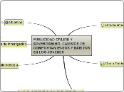 PUBLICIDAD ONLINE Y ADVERGAMING, CAMBIOS DE COMPORTAMIENTOS Y HÁBITOS EN LOS JÓVENES