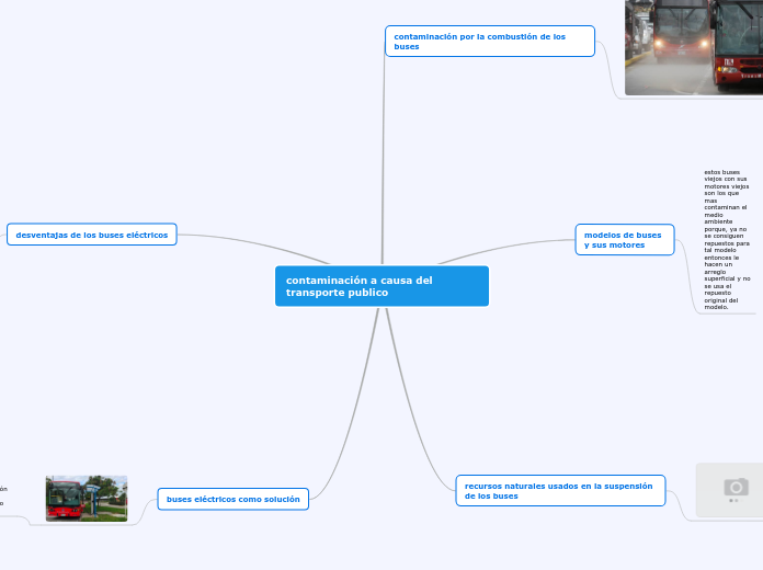 contaminacion a causa del transporte publico