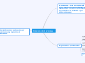 Gestione dei processi