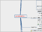 承認改善の設計を行う。