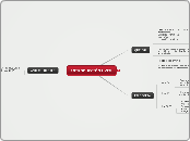 INTRODUCCIÓN UVEG