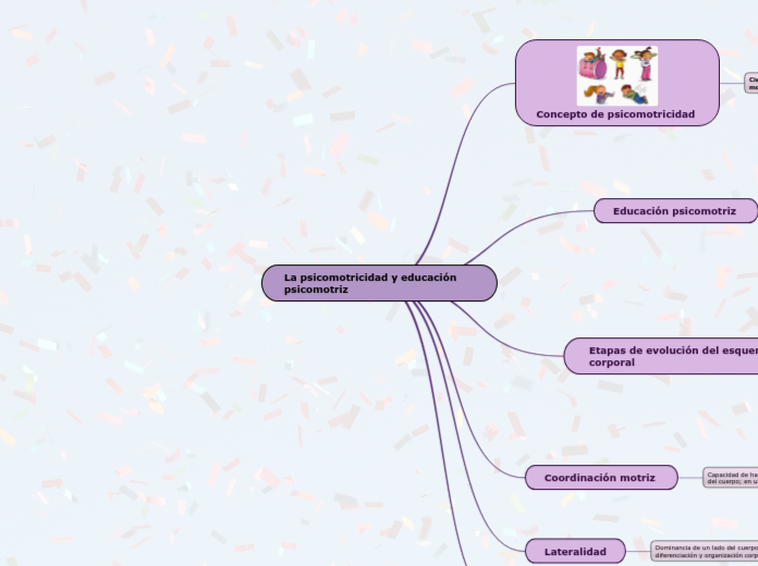 La psicomotricidad y educación psicomotriz 