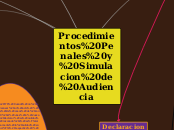 Procedimientos Penales y Simulacion de Audiencia